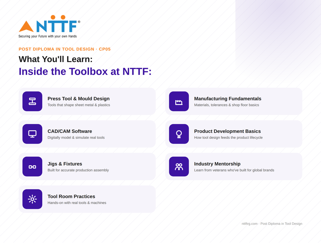 nttf-tool-design-what-youll-learn